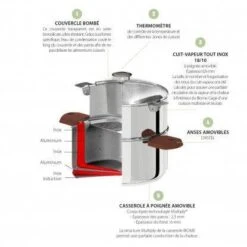 Delight Grande Cocotte Ovale Céramique Induction Emile HENRY Noir L36 -Cuisine Cuisson Magasin delight grande cocotte ovale ceramique induction emile henry noir l36 1